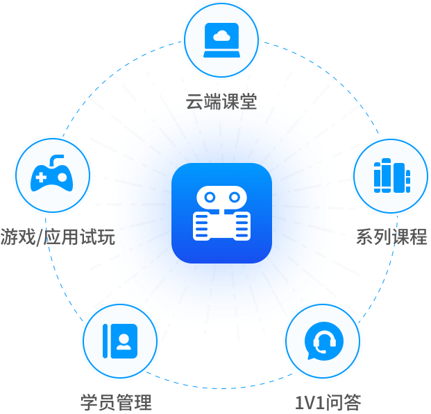 璟轩阁拍卖有限公司